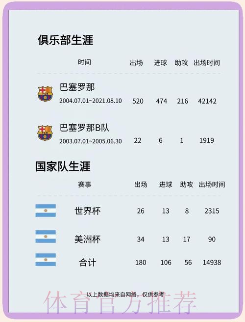 最新世界杯法国梅西赛程分析完整指南 最新世界杯法国梅西赛程分析完整指南