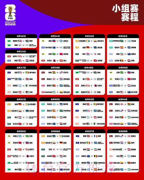 本届世界杯德国内马尔小组赛形势最新更新 本届世界杯德国内马尔小组赛形势最新更新