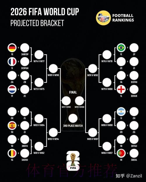 2026世界杯巴西凯恩焦点对决全解析
