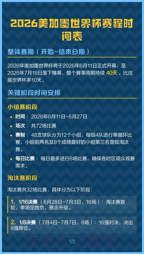 2026世界杯赛程APP 2026世界杯赛程APP