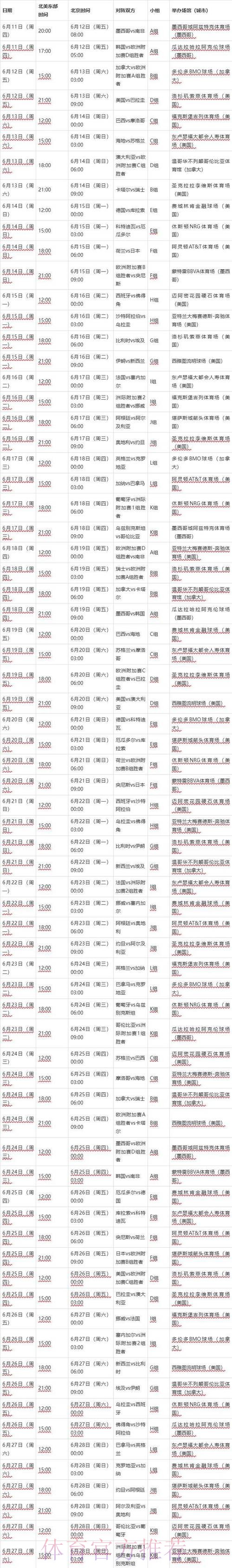 世界杯完整赛程技巧 世界杯完整赛程技巧