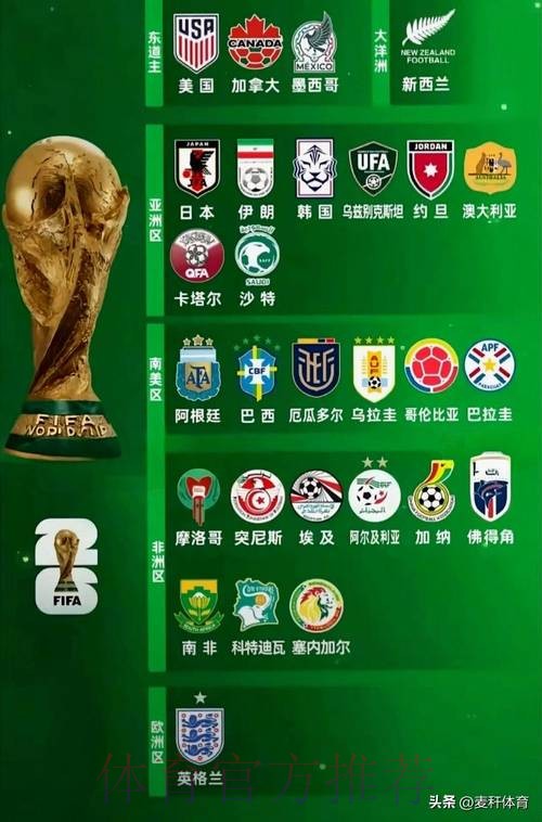 世界杯球队名单是否免费