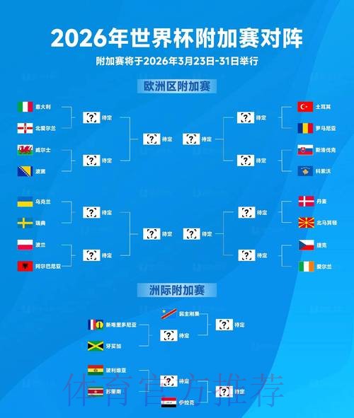 2026世界杯积分榜免费